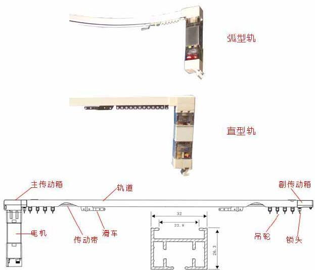 酒店電動(dòng)窗簾的清潔與保養(yǎng)小知識(shí)！